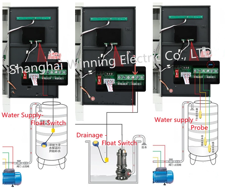 11kw Three Phase Electric Split Pump Control Panel for Submersible Pump